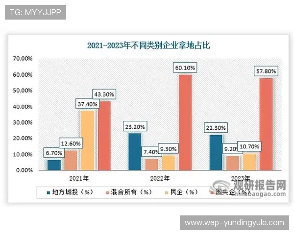 4008集团官网战略布局与行业地位分析与评估 4008集团官网战略布局与行业地位分析与评估