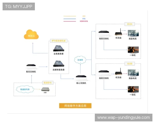 云顶国际登录平台多设备支持方案，支持手机电脑多平台无缝切换畅享娱乐体验