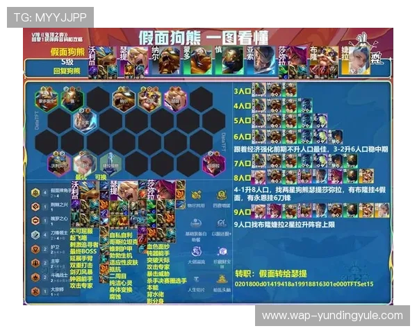 云顶官方安全保障措施,严防外挂与作弊行为,营造公平公正的游戏环境 云顶官方安全保障措施,严防外挂与作弊行为,营造公平公正的游戏环境