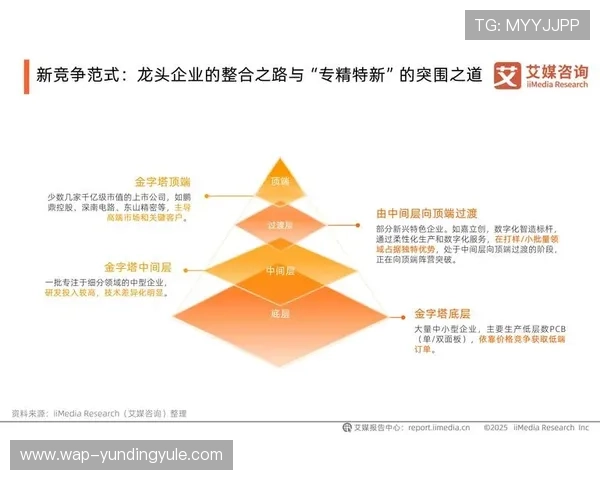 云顶4008集团在全球市场中的竞争优势与核心业务介绍 云顶4008集团在全球市场中的竞争优势与核心业务介绍