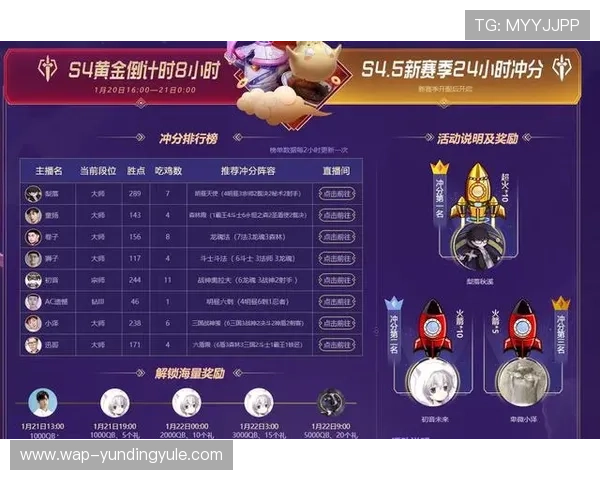 云顶国际电子登录流程全攻略,详细步骤帮助玩家快速顺利进入游戏世界 云顶国际电子登录流程全攻略,详细步骤帮助玩家快速顺利进入游戏世界