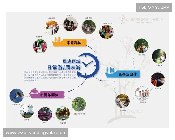 云顶赌场所在国家的旅游文化特色与博彩产业的结合发展情况