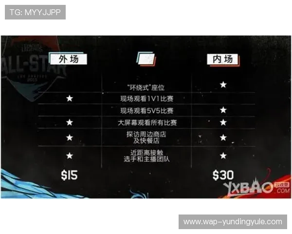 云顶赌场地址2026年最新版本，详细介绍官方正规入口及安全保障措施