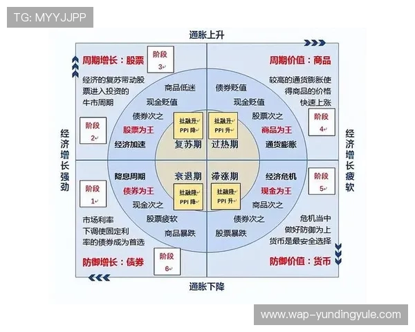 马来西亚云顶娱乐城的投资背景与经济影响详细解读