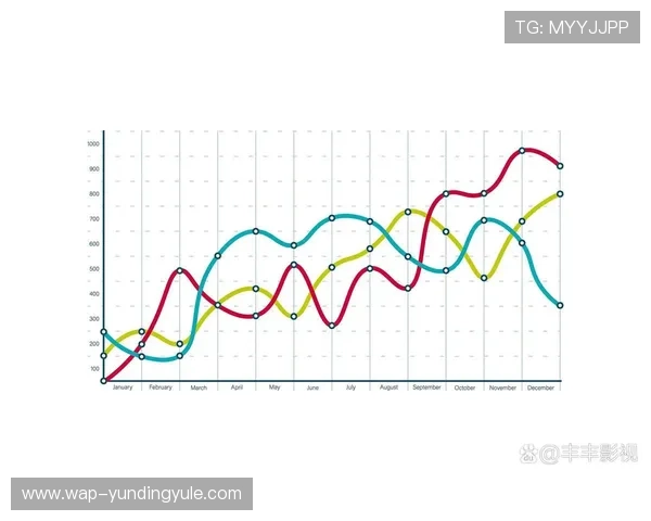 马来西亚云顶赌场最新运营数据与市场表现分析，帮助投资者把握最新动态