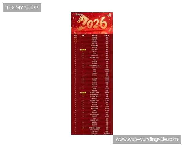 2024年云顶游戏平台排行权威发布为玩家提供最全面的游戏平台评测与推荐