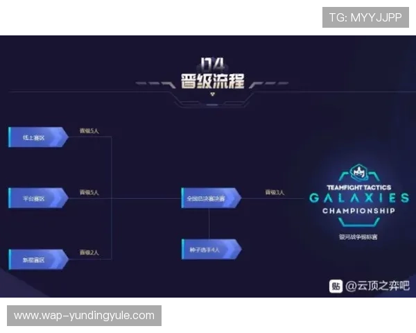 云顶国际登录官网首页入口用户评价与反馈汇总帮助新玩家了解平台真实体验